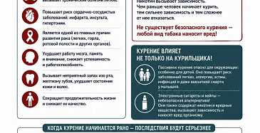 Здоровый образ жизни